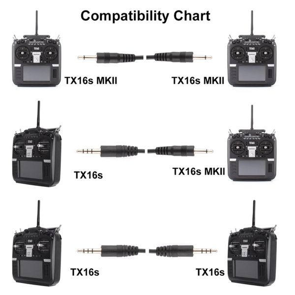 Комплект кабелів Radiomaster Trainer Cable Set RM-TCS фото