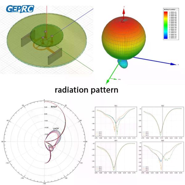 Антена для FPV окулярів GEPRC Triple Feed Patch-1 5.8GHz 9.4dBi (RHCP LHCP SMA Male) GEPRC-TFP1-5-RL-SM фото